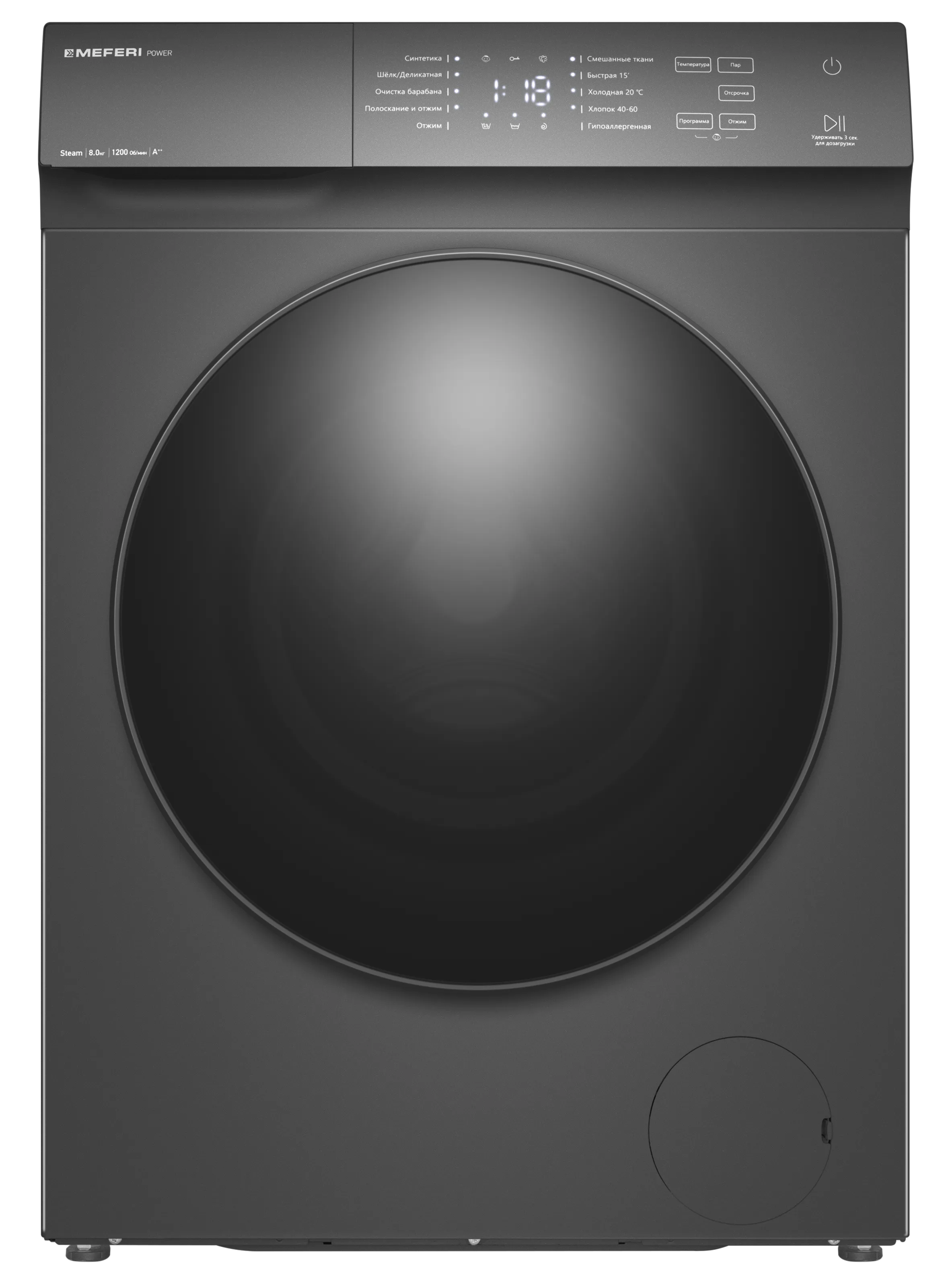 Стиральные машины