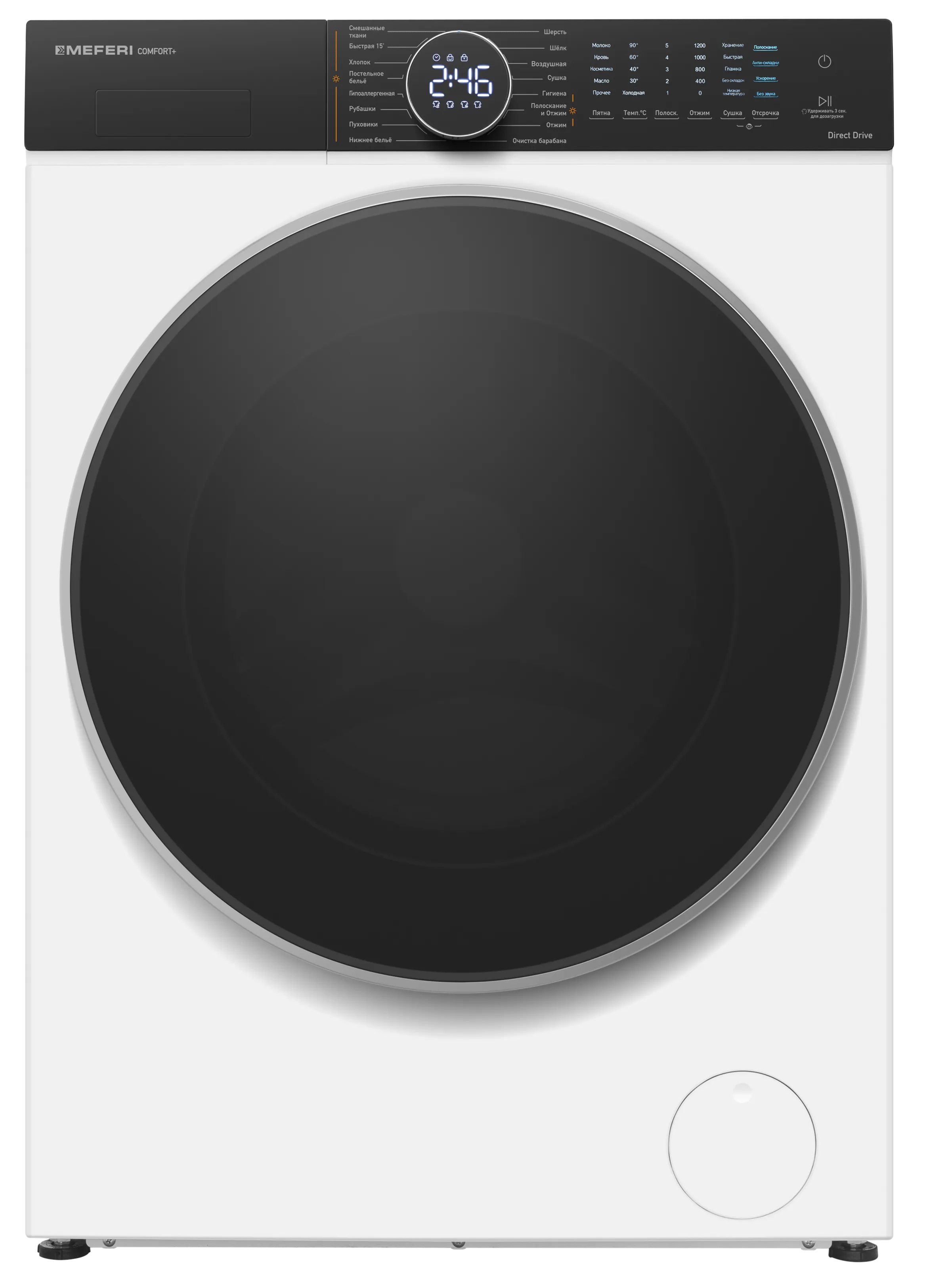 Стиральные машины с сушкой