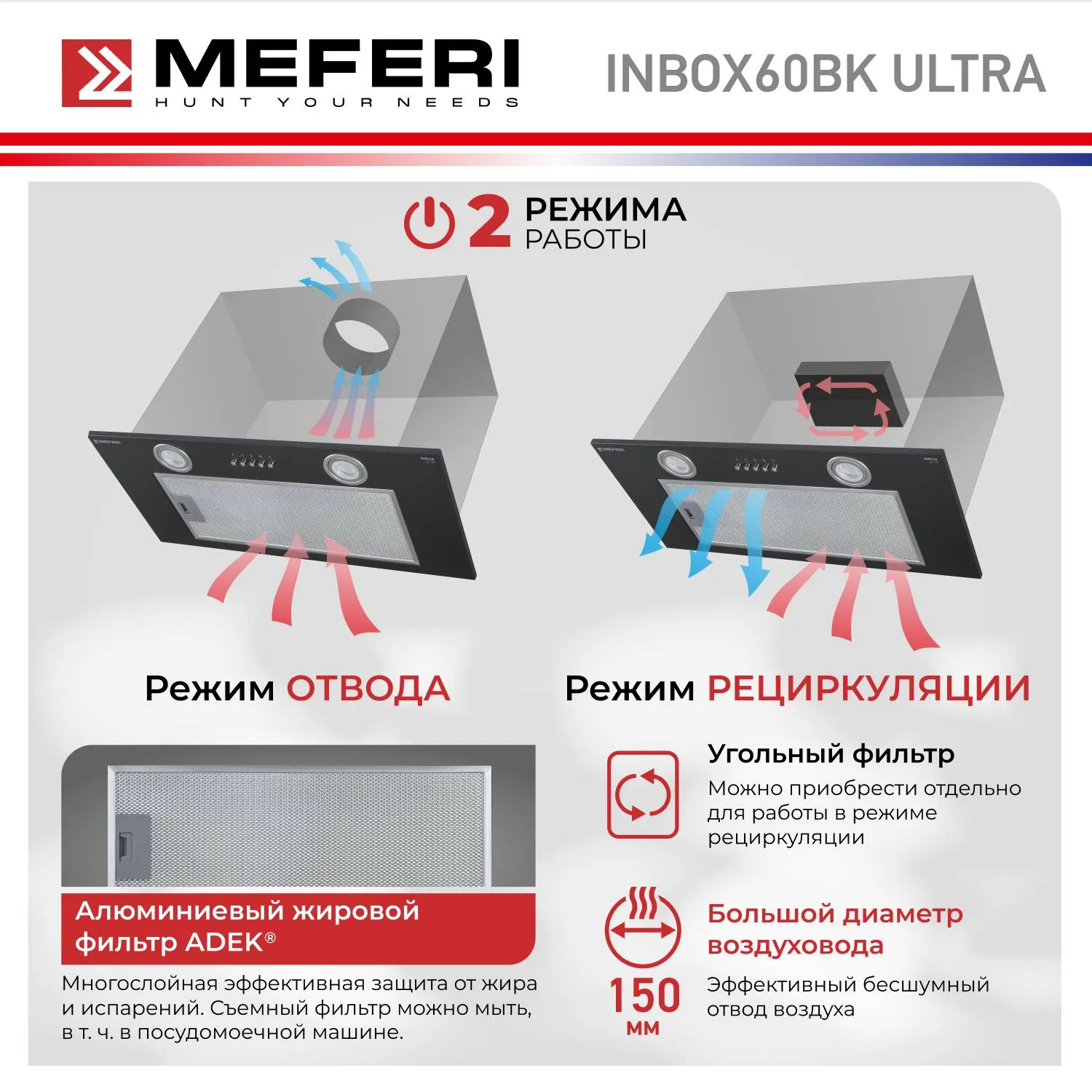 Полновстраиваемая вытяжка INBOX60BK ULTRA ✓ цена meferi.ru